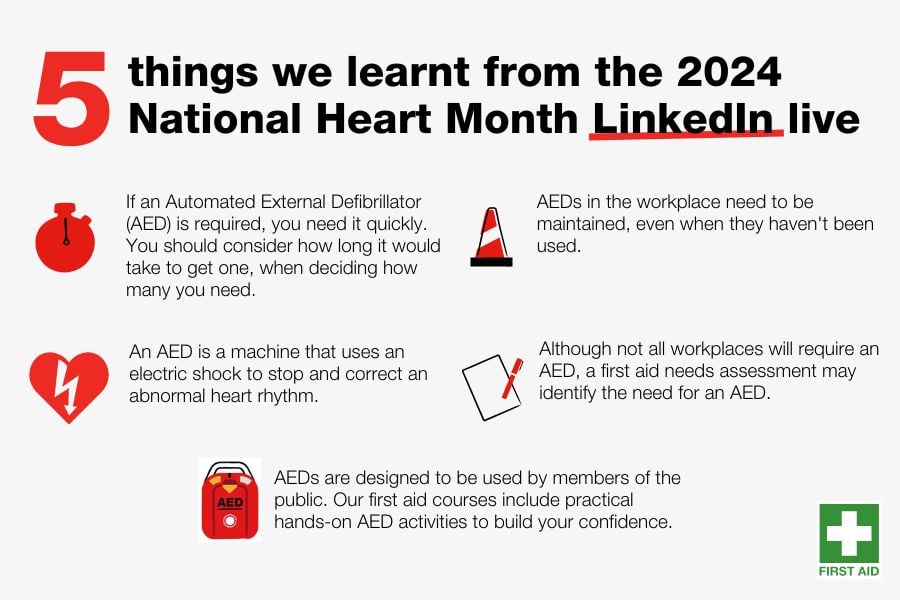 British Red Cross Training LinkedIn live highlights importance of AEDs in the workplace